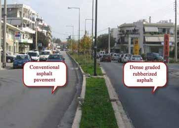 επιφάνεια της τροποποιημένης με