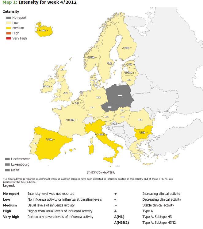 Ε. Η δραστηριότητα της γρίπης στην Ευρώπη Σύμφωνα με την τελευταία εβδομαδιαία έκθεση που έχει εκδοθεί από το Ευρωπαϊκό Κέντρο Πρόληψης και Ελέγχου Νόσων (ECDC) για την εβδομάδα 04/2012(23-29