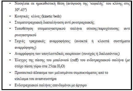 Οι γενικές στρατηγικές πρόληψης της VAP μπορεί επίσης να περιλαμβάνουν (Koulenti & Christoforatos 2009): Χρήση πρωτοκόλλων καταστολής, με καθημερινή διακοπή της καταστολής Χρήση πρωτοκόλλων