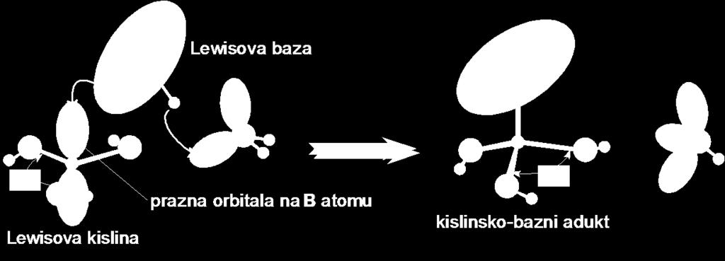 a) Na 2 B 4 7 10 2 (aq) + 2 Cl(aq) 4 3 B 3 (aq) + 2 NaCl(aq) + 5 2 (l) b) Na 2 B 4 7 10 2 (aq) + 3 4 (aq) 4 3 B 3 (aq) + Na 2 4 (aq) + 5 2 (l) 6. kiciraj strukturo aniona B 4 4 ()() 4 2 v boraksu.