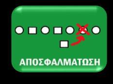 ΑΒΡΑΜΙΔΟΥ ΜΑΡΓΑΡΙΤΑ γ) Ποια είναι τα βήματα που πρέπει να ακολουθήσει το ρομπότ για να κάνει αυτό που ζητάει το πρόβλημα; Γράψε με σαφήνεια τα βήματα Ενδεικτικά Βήματα Τα βήματα που πρέπει να
