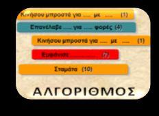 ΠΑΡΑΡΤΗΜΑ VI: ΦΥΛΛΑ ΕΡΓΑΣΙΑΣ Συμμετέχει όλη η ομάδα Ας κάνουμε γενίκευση α) Σκεφτείτε σαν ομάδα, και προτείνετε μια λύση η οποία θα καλύπτει μια ευρύτερη γκάμα περιπτώσεων; β) Η λύση που προτείνετε