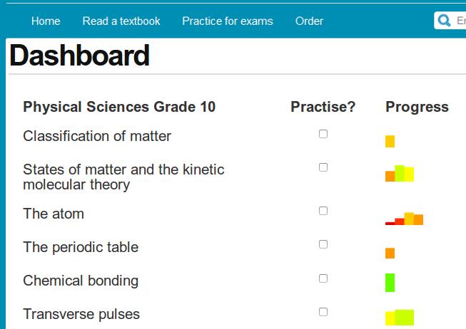 BESTUUR JOU STUDIES JOU DASHBOARD Indien jy jou