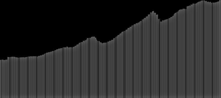 2/27 6/27 1/27 2/28 6/28 1/28 2/29 6/29 1/29 2/21 6/21 1/21 2/211 6/211 1/211 2/212 6/212 1/212 2/213 6/213 1/213 2/214 6/214 1/214 2/215 6/215 1/215 2/216 6/216 1/216 2/217 2/199 2/1991 2/1992