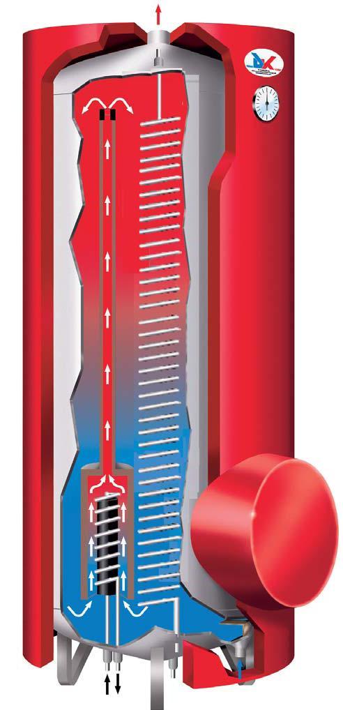 Concept pentru arta culinară De mulţi ani, Sistemele de Recuperare a Căldurii DK sunt părţi componente din instalaţiile frigorifice a numeroşilor furnizori.