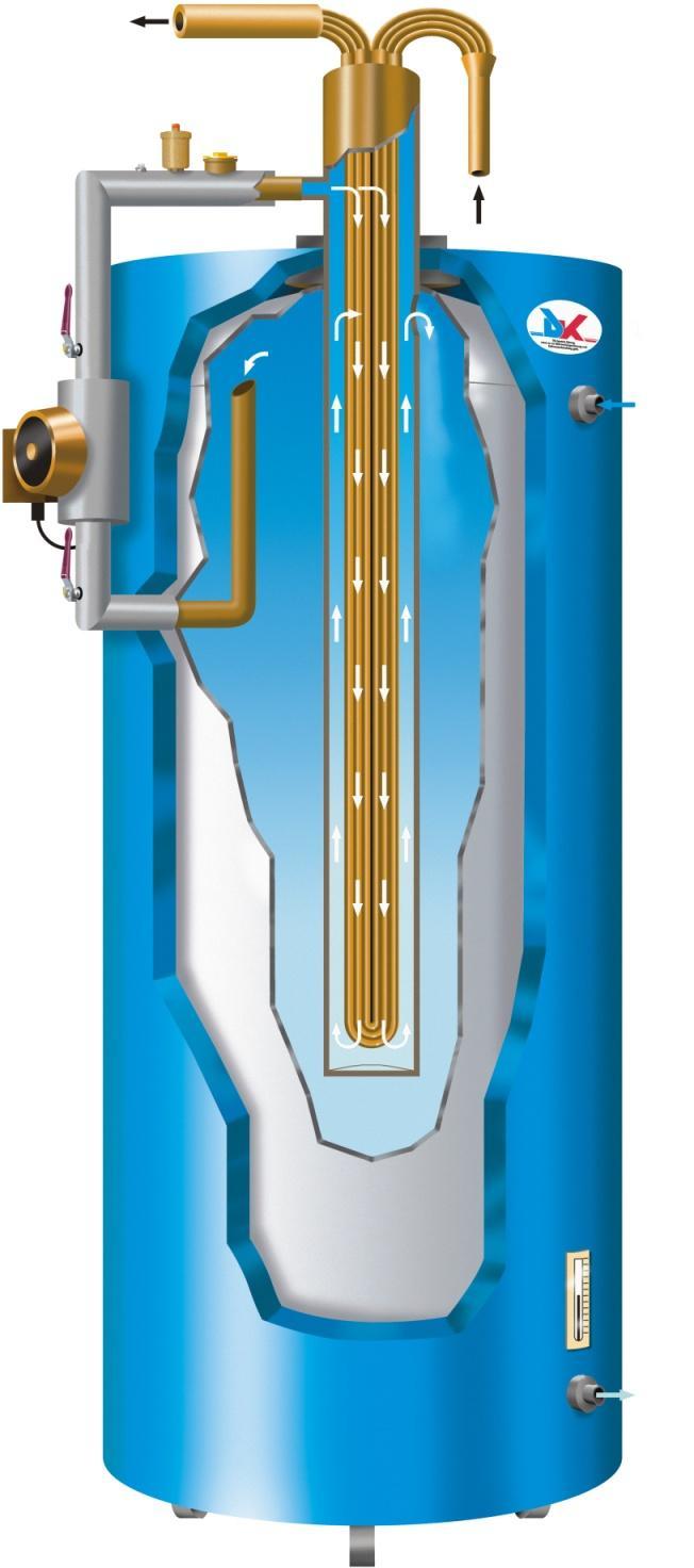 DK - Răcitor de Apă cu vaporizator Distribuitor de tip tub Distribuţie optimă a lichidului Pompa de alimentare Pentru încărcarea rezervorului Vaporizator Cu pereţi dubli pentru răcirea apei de la