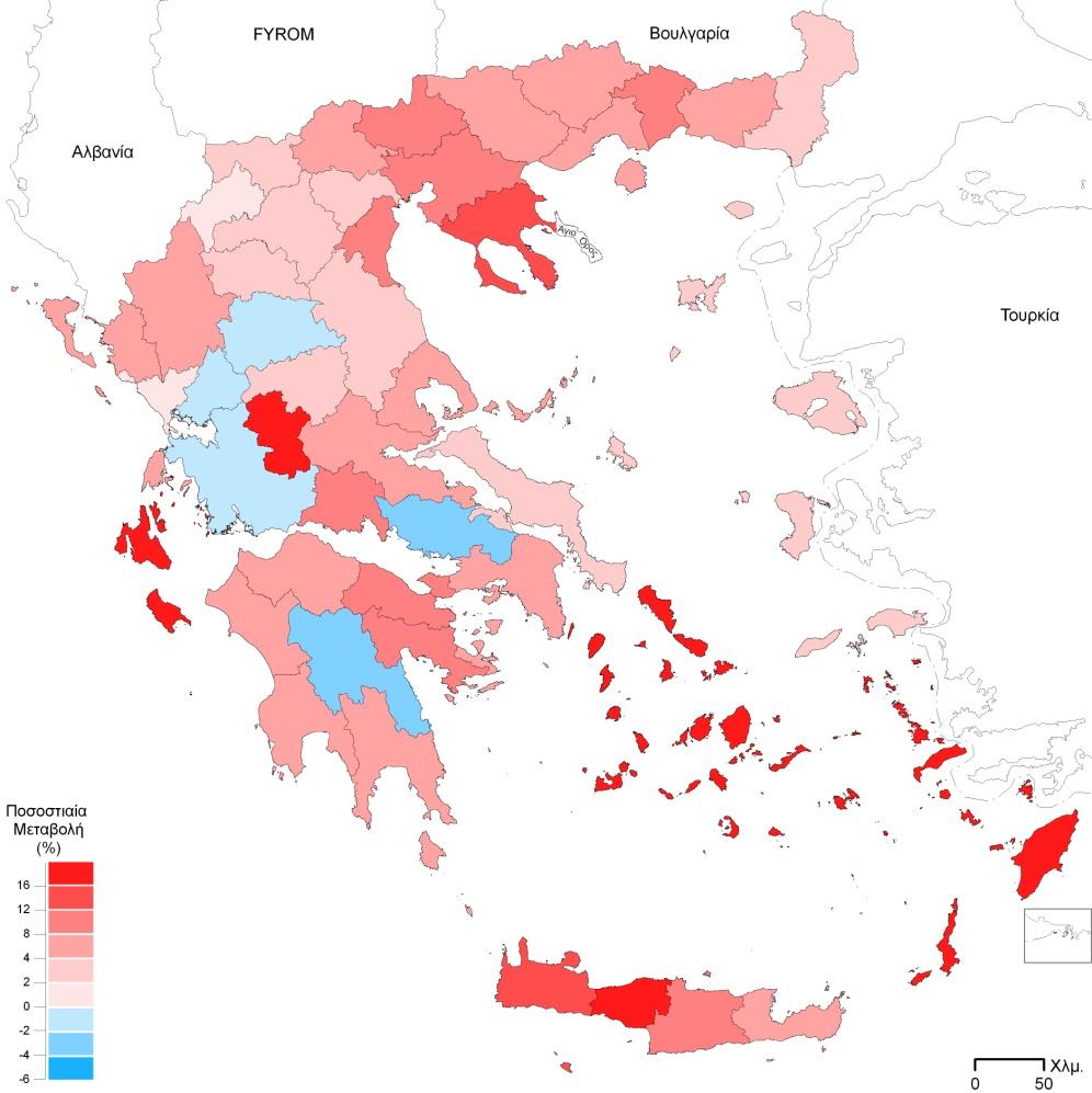 Ενότητα 2: Ποσοστιαίες Μεταβολές Πληθυσμού