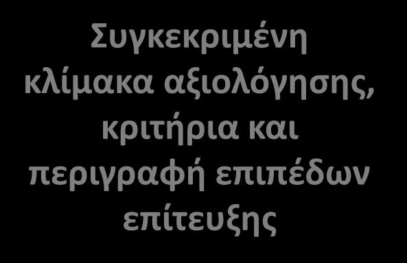 5.3. Το γενικό πλαίσιο της πρότασης Aναλυτικά Προγράμματα