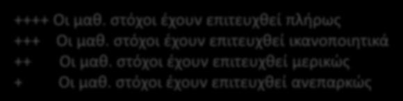 Περιοχή μάθησης Επίπεδο μάθησης Δυνατά σημεία του παιδιού Περιοχές ανάπτυξης ΙΣΤΟΡΙΑ 1 ο εξάμ. 2 ο εξάμ. Γνώση περιεχομένου Ιστορική σκέψη ΑΓΩΓΗ ΖΩΗΣ 1 ο εξάμ. 2 ο εξάμ. Αγωγή Υγείας Περιβαλλοντική Εκπαίδευση ΦΥΣΙΚΗ ΑΓΩΓΗ 1 ο εξάμ.