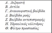 Εξ άλλου επειδή το χρησιμοποιούμενο μέσο είναι πρακτικά ασυμπίεστο, τα υδραυλικά συστήματα μπορούν να χρησιμοποιηθούν σε περιπτώσεις όπου απαιτείται ακρίβεια ελέγχου κίνησης.
