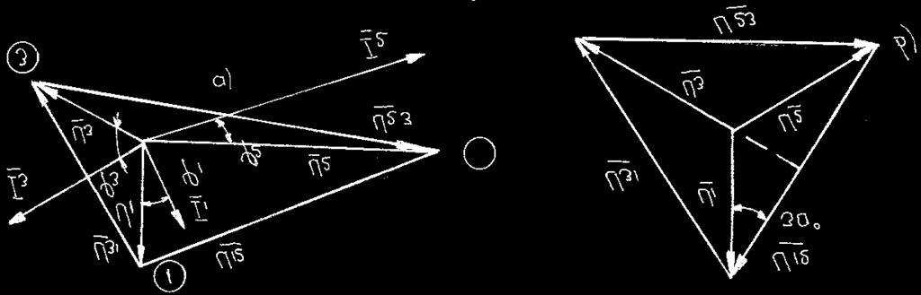Se considera un receptor trifazat cu impedantele Z, Z, Z conectat in stea, alimentat de la o sursa cu conexiunea fazelor, de asemenea, in stea (fig. 7.