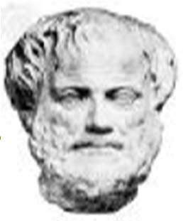 Η εξέλιξη της ΤΝ Οι "συλλογισμοί" του Αριστοτέλη (384-322 π.χ.) παρείχαν πρότυπα εκφράσεων που έδιναν πάντα σωστά συμπεράσματα από σωστές υποθέσεις.