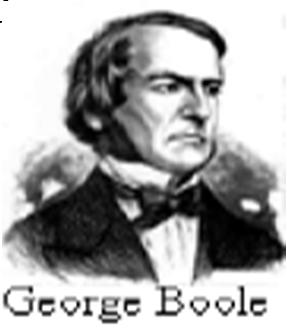 1879: Ο Gottlieb Frege πρότεινε ένα σύστημα αυτοματοποιημένης συλλογιστικής και έθεσε τις βάσεις του κατηγορηματικού λογισμού (predicate calculus).