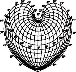 3.3.3 Proiecţiile conice În proiecţiile conice drepte, reţeaua cartografică de meridiane şi paralele are următorul aspect: paralelele se reprezintă prin arce de cercuri concentrice; meridianele se
