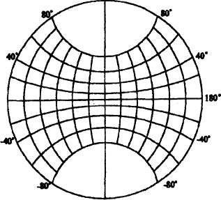 3.3.7 Proiecţiile circulare Sunt acele proiecţii în care imaginile meridianelor şi paralelelor sunt cercuri.