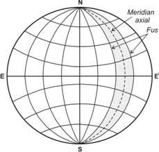 Curs nr. 1-11 6.9. PROIECŢIA GAUSS-KRUGER Proiecţia cilindrică transversală Gauss - Krüger s-a introdus în anul 1951.