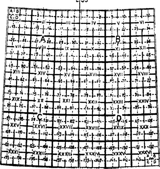 Fig. 7.5.