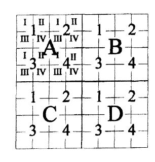 , 1:., 1:1., 1:5. Fig.7.