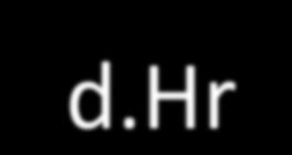 (87 d.hr.