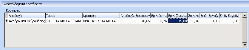 κρατήσεις περιόδου Επιλέγοντας με διπλό κλικ το ποσό του εργοδότη ή του εργαζόμενου που