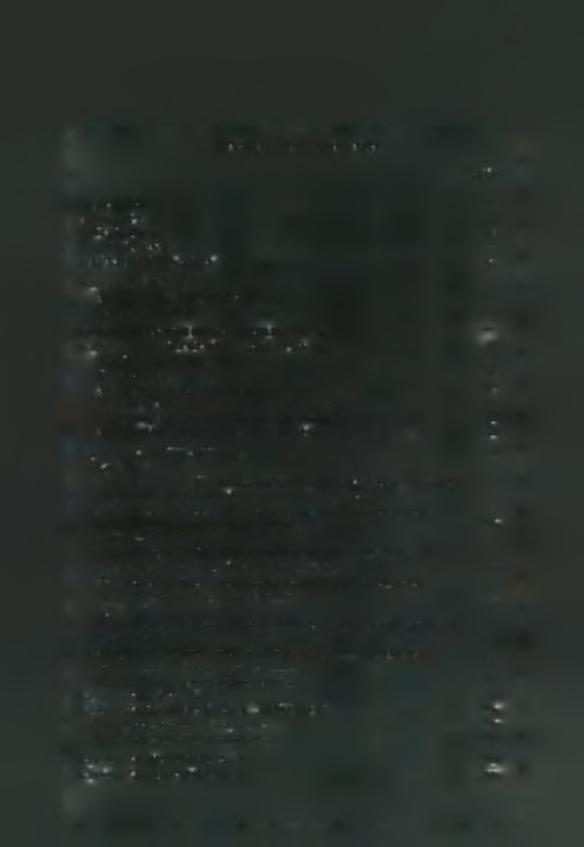 V ΠΙΝΑΚΑΣ ΠΕΡΙΕΧΟΜΕΝΩΝ Σελίδα ΠΕΡΙΛΗΨΗ...ϋ ABSTRACT... iii ΠΡΟΛΟΓΟΣ... ίν ΠΕΡΙΕΧΟΜΕΝΑ...ν ΚΑΤΑΛΟΓΟΣ ΠΙΝΑΚΩΝ...vi Κεφά/Mio I: ΕΙΣΑΓΩΓΗ... 1 Δραστηριότητες Υπαίθριας Αναψυχής... 2 Αγωγή Υπαίθρου.