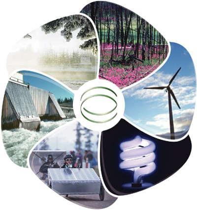 Τι είναι οι Ανανεώσιμες Πηγές Ενέργειας; Ως Ανανεώσιμες Πηγές Ενέργειας (ΑΠΕ) ορίζονται οι ενεργειακές πηγές, οι οποίες υπάρχουν εν αφθονία στο φυσικό