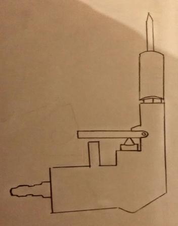 regulator.
