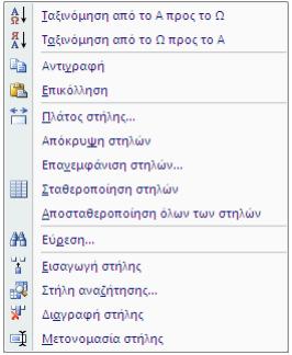 Μορφοποίηση Φύλλου εδοµένων Κάνοντας εξί Κλικ στο Φύλλο εδοµένων εµφανίζεται το αναδυόµενο παράθυρο που βλέπουµε. Από εδώ µπορούµε να κάνουµε όλες τις επιθυµητές τροποποιήσεις στο Φύλλο εδοµένων.