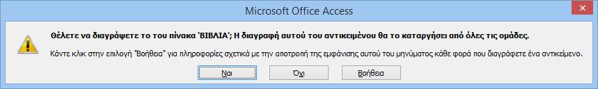 Εµφανίζεται το παρακάτω προειδοποιητικό Πλαίσιο ιαλόγου: Εικόνα Β22 ιαγραφή του πίνακα