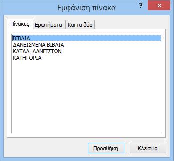 είναι κλειστοί. εν µπορούµε να δηµιουργήσουµε ή να τροποποιήσουµε Σχέσεις Πινάκων µε ανοιχτούς Πίνακες.