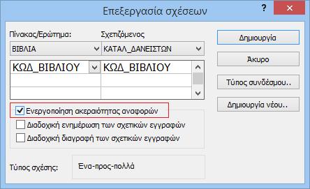 Εικόνα Β26 Ενεργοποίηση ακεραιότητας αναφορών Ταξινόµηση εδοµένων Για να Ταξινοµήσουµε εδοµένα προς ένα Πεδίο: Στην Προβολή Φύλλου εδοµένων, επιλέγουµε ένα Πεδίο ή όλη τη Στήλη ως προς την οποία