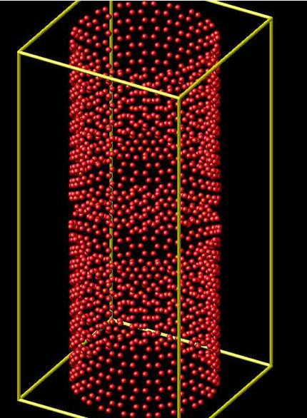 Potential energy (ev) -9500 Potential energy -10000-10500 -11000-11500 0,00 0,05 0,10 0,15 0,20 0,25 0,30 Strain (%) Σχήμα 4.