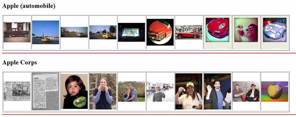Η Apple Daily στην συγκεκριμένη περίπτωση είναι μία εφημερίδα που εκδίδεται στο Hong-Kong αλλά η αναζήτηση που έγινε για φωτογραφίες που να έχουν χαρακτηριστεί και με τις δύο ετικέτες(apple και