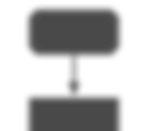 .. Feature Extraction #n Feature Vector V 1 (I).