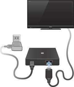 Για να συνδέσετε την ασύρματη συσκευή προβολής Miracast σε μια HDTV 1 Συνδέστε το ένα άκρο του καλωδίου HDMI στη θύρα HDMI της HDTV.