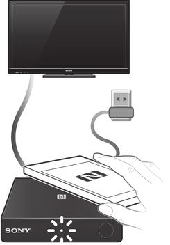 Για να ξεκινήσετε τον κατοπτρισμό οθόνης μέσω NFC 1 Βεβαιωθείτε ότι η ασύρματη συσκευή προβολής Miracast είναι ενεργή, συνδεδεμένη σε μια HDTV και έτοιμη για χρήση.