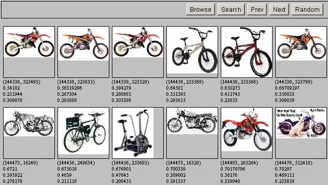 Text Corpus 8 http://nayanaeceucsbedu/imsearch/imsearchhtml q=bike