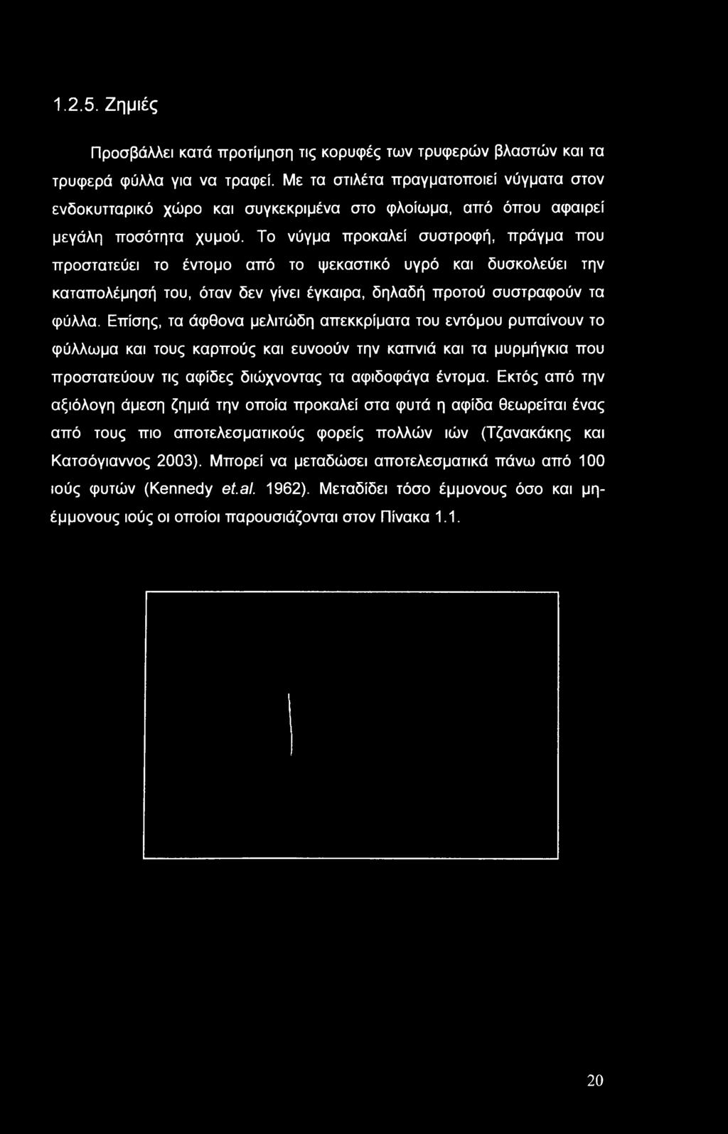 Το νύγμα προκαλεί συστροφή, πράγμα που προστατεύει το έντομο από το ψεκαστικό υγρό και δυσκολεύει την καταπολέμησή του, όταν δεν γίνει έγκαιρα, δηλαδή προτού συστραφούν τα φύλλα.