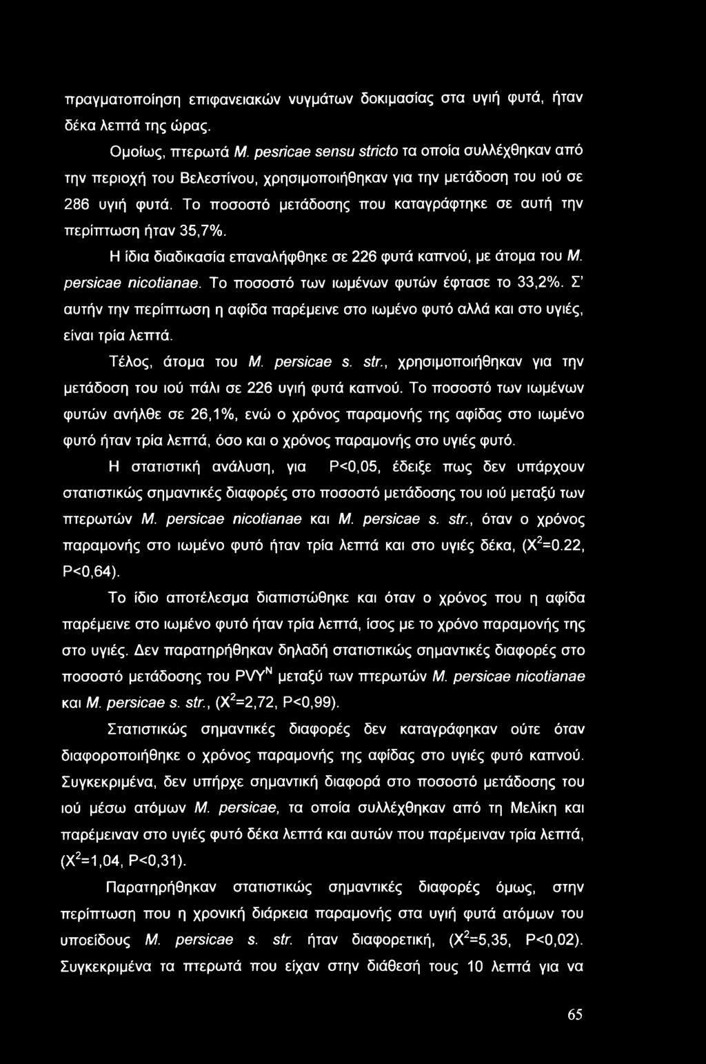 πραγματοποίηση επιφανειακών νυγμάτων δοκιμασίας στα υγιή φυτά, ήταν δέκα λεπτά της ώρας. Ομοίως, πτερωτά Μ.