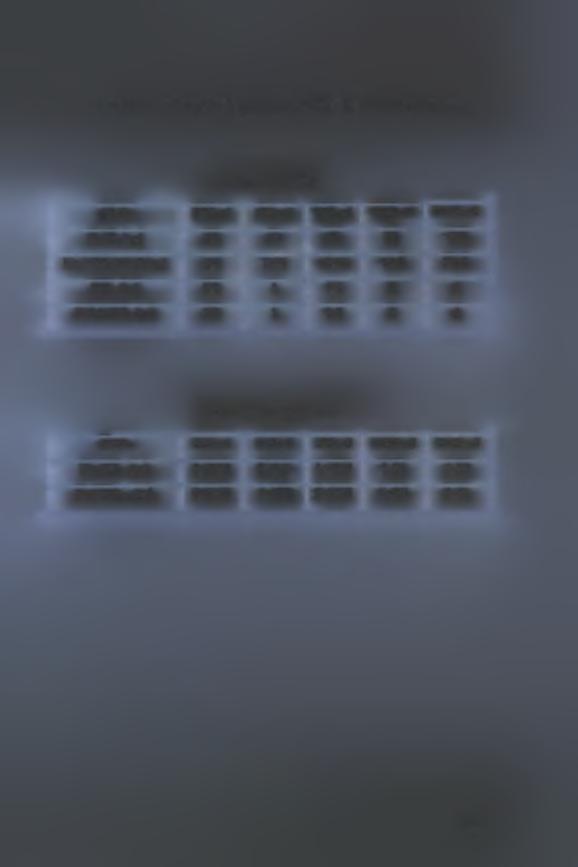 (gr) 3,6 7,15 10,75 14,3 28,6 KCL (gr) 0,5 1 1,5 2 4 KH 2HP04 (gr) 0,5 1 1,5 2 4 Δ/ΜΑ