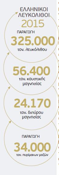 Το πρότυπο EN 15940, που θα δημοσιευθεί από όλα τα μέλη της CEN πριν από το τέλος του 2016, καθορίζει τις απαιτήσεις και τις μέθοδους δοκιμής για την αγορά και την εφαρμογή παραφινικών ντίζελ που