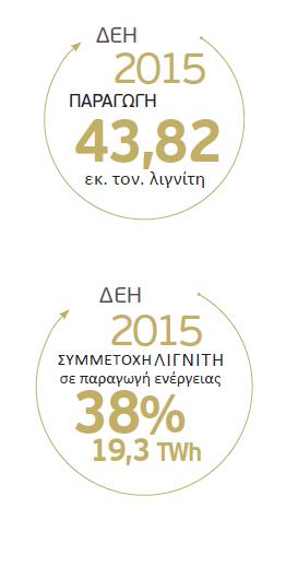 Η ελληνική εξορυκτική βιομηχανία έχει τη δυνατότητα να αποτελέσει πυρήνα της ανάπτυξης και της αύξησης της ανταγωνιστικότητας της εθνικής οικονομίας χάρη σε παγκόσμιας κλάσης αποθέματα, σημαντικό
