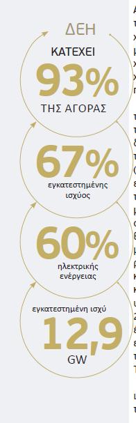 απαιτείται για την αντιστροφή αυτής της πορείας.