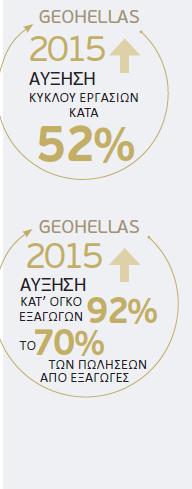 Λειτουργούν σαν υπεύθυνοι εργοδότες, αμείβοντας και εκπαιδεύοντας το δυναμικό τους - Εξάγουν - Σέβονται το περιβάλλον - Λειτουργούν υπεύθυνα Για την εγκαθίδρυση και εξάπλωση αυτού του επιχειρηματικού