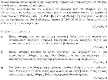 Ο τύπος μιας μεταβλητής μπορεί να αλλάξει κατά την εκτέλεση ενός προγράμματος. (μονάδες 2) 4. Η λογική πράξη ΚΑΙ μεταξύ δύο προτάσεων είναι ψευδής όταν οποιαδήποτε από τις δύο προτάσεις είναι ψευδής.