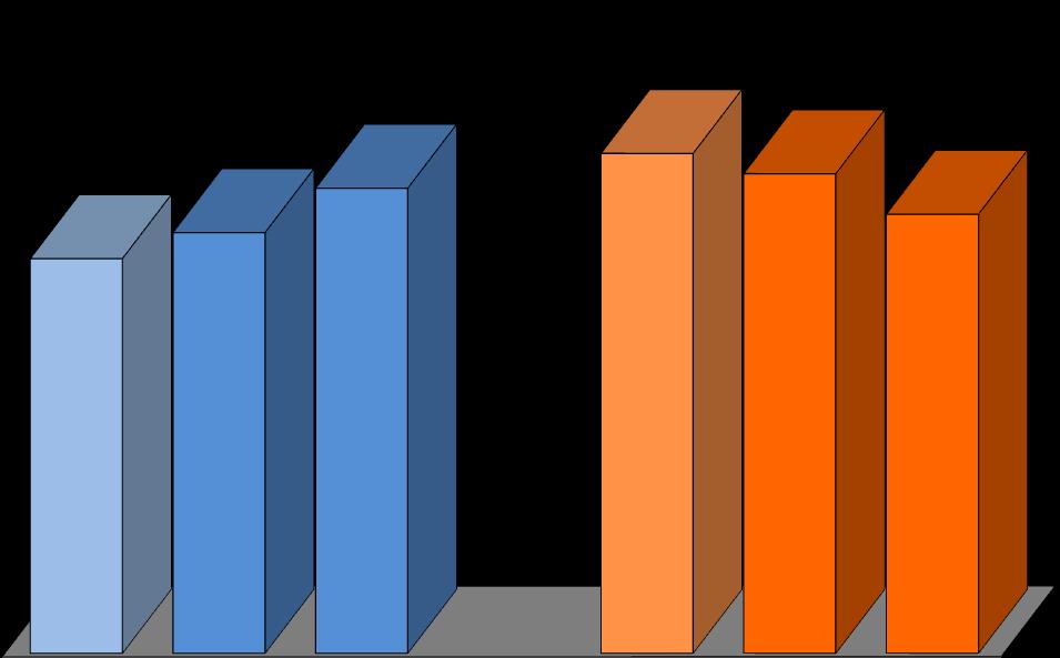 ΜΠΛΟΚ ΔΤΝΑΜΕΨΝ - ΕΤΡΨΕΚΛΟΓΕ 2009 ΤΓΚΡΙΣΙΚΗ ΠΑΡΑΘΕΗ ΔΕΞΙΑ,