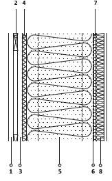 Θεμελίωση και δάπεδο: μια δομή πλάκας-εδάφους χρησιμοποιείται για το δάπεδο του ισογείου. Είναι κατασκευασμένη από σκυρόδεμα και EPS μόνωση.