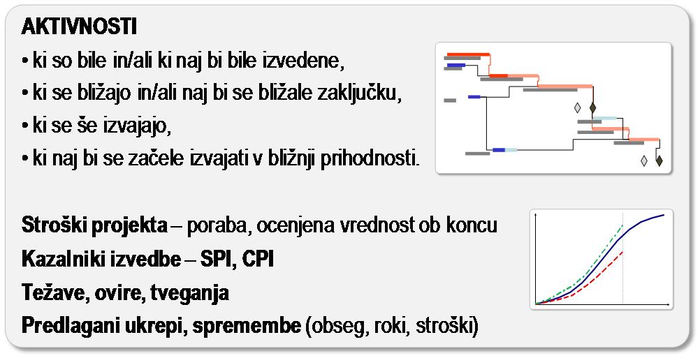 VSEBINA PROJEKTNEGA POROČILA 107 SPREMEMBE: VIRI / VZROKI NAROČNIK IN OSTALI UDELEŽENCI dodatne zahteve * nezadovoljstvo s proizvodom OKOLJE zakonske spremembe * sprememba želja potrošnikov *