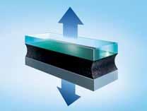 Forţa de lipire are o forţă de lipire a materialelor cu diferite caracteristici ale suprafeţelor, deoarece sistemul adeziv acrilic folosit asigură o umezire optimă şi se adaptează chimic la