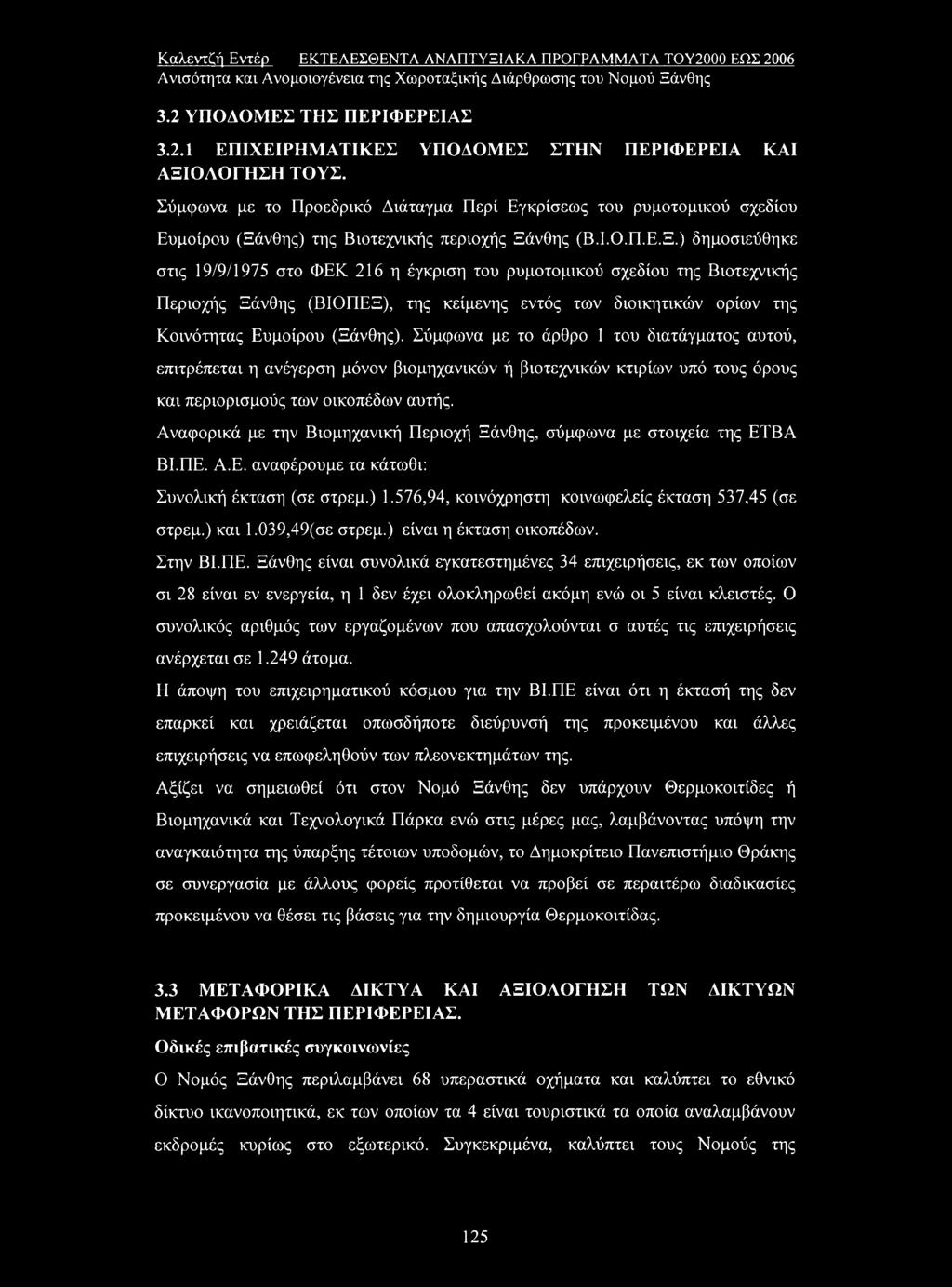 νθης) της Βιοτεχνικής περιοχής Ξά